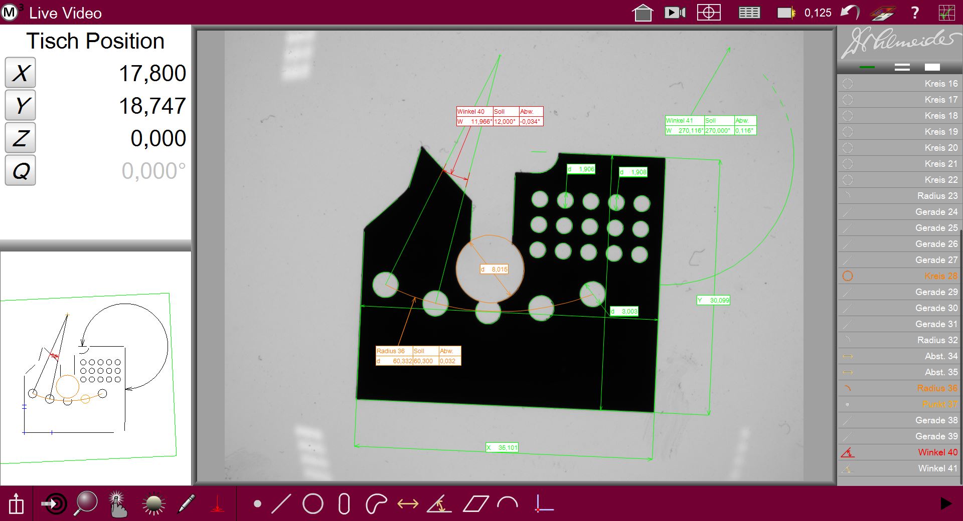 M3 Messsoftware