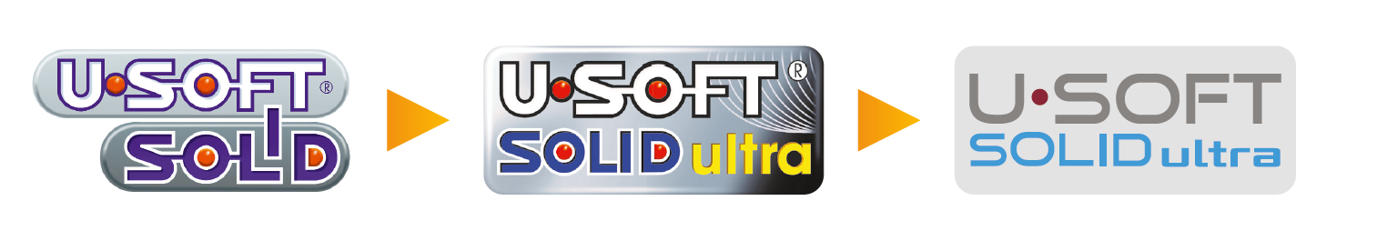 Retrofit mit U-SOFT 7